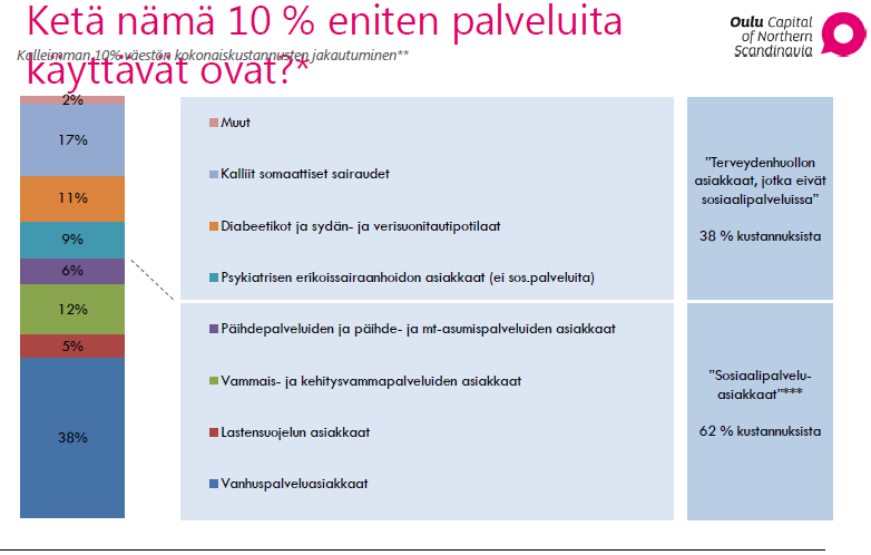 TUTKIMUSTIEDON HYÖDYNTÄMINEN OSANA TIEDOLLA