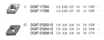 SS osio 5(13) pinnoitus soveltuvuus DCMT 70204 on teräs 2.011.018 DCMT 70208 on teräs 2.011.019 DCMT 11T304 on teräs 2.011.020 DCMT 11T308 on teräs 2.011.021 pinnoitus soveltuvuus VBMT 160404 on teräs 2.