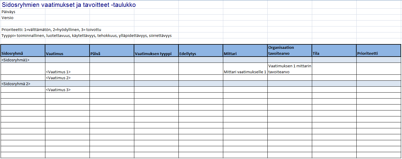 Kuva 1: JHS 179 Kehittämisvaatimukset ja tavoitteet taulukko. Kuva 2: JHS 179 Sidosryhmien vaatimukset ja tavoitteet taulukko. 2.2 Kohdealueen jäsentämismalli Menetelmä tai väline: ks.