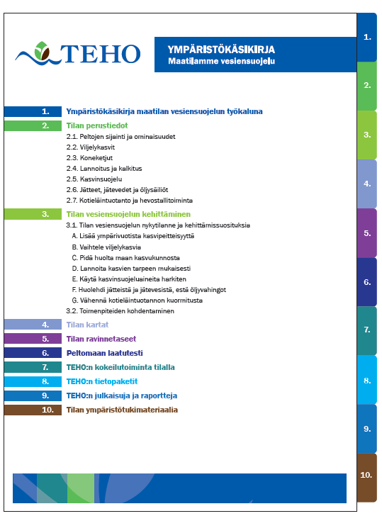 Perusmalli sama, mutta sisältö tilakohtainen, vesiensuojelupainotus Tietopaketit Typpi kiinni ja käyttöön Fosforikuormitus kuriin Maan kasvukunnon parantaminen ja viljelyn