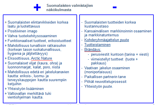 Menestystekijät ja