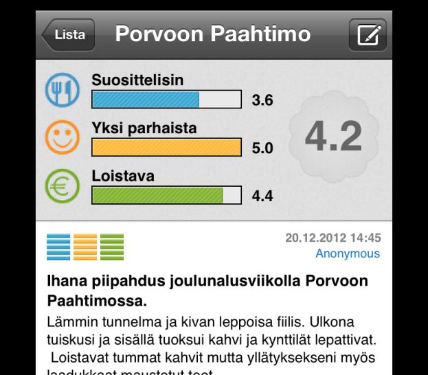 Esimerkki: Check-in-toiminto