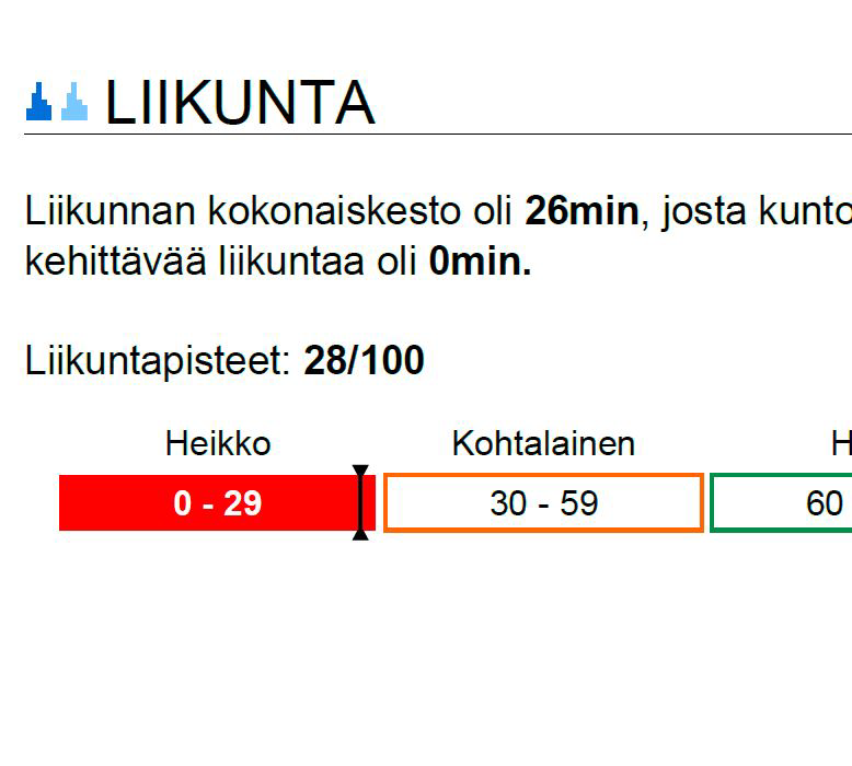 MITÄ HYVINVOINTIANALYYSI KERTOO? Hyvinvointianalyysi auttaa sinua hallitsemaan stressiä, palautumaan paremmin ja liikkumaan oiin. Hyvinvointianalyysi perustuu sydämen syvälivaihtelun analyysiin.