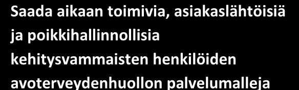 2.2. Projektin tavoitteita kohti vievät prosessit PROJEKTINHALLINTA TIEDOTUS JA ARVIOINTI HENKILÖSTÖ -3. Toiminta- ja VIESTINTÄ Arviointisuunnitelma ja 4. työsuunnitelma Koulutus 5.