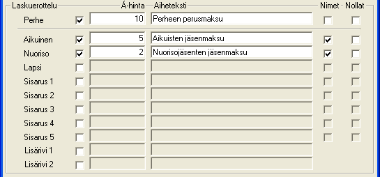 Tee jäsenmaksuna merkitsee jäsenrekisterissä ko jäseniltä Jäsenmaksu OK -kohdan pois päältä.