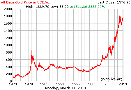 KITTILÄN KAIVOKSEN HISTORIA 1986 GTK löysi ensimmäiset kultaviitteet 1998 Ruotsalainen Riddarhyttan Resources AB aloitti malminetsinnän 2002 Ympäristölupa 2003 Kaivospiiri 2005 Agnico-Eagle Mines