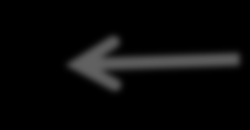 kyselyt - psykologin/neuropsykologin, terapeuttien, hoitajien ym.
