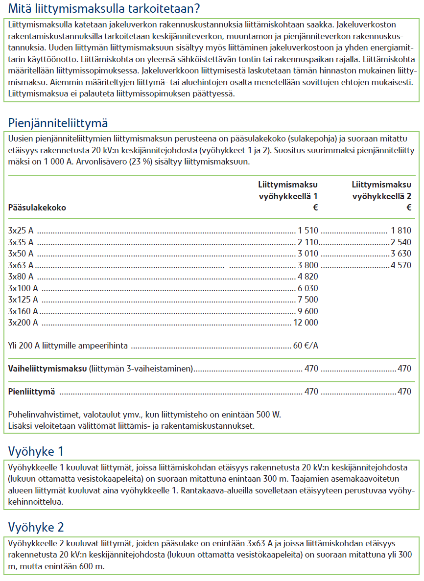 Liite 6 2