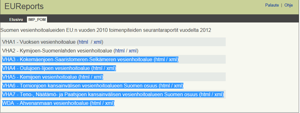 toteutumisesta EU:n raportointivaatimusten mukaisesti.