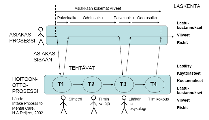 Esimerkki