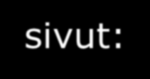 LISÄTIETOJA Suunnittelijat: Ramboll Finland Oy Jouni Lehtomaa (projektipäällikkö), puh.