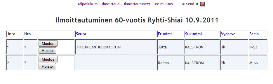 Isoilla ja pienillä kirjaimilla on merkitystä! Paina lopuksi Send-It näppäintä. Saat listan niistä ilmoittautuneista, jotka sinä olet ilmoittanut.