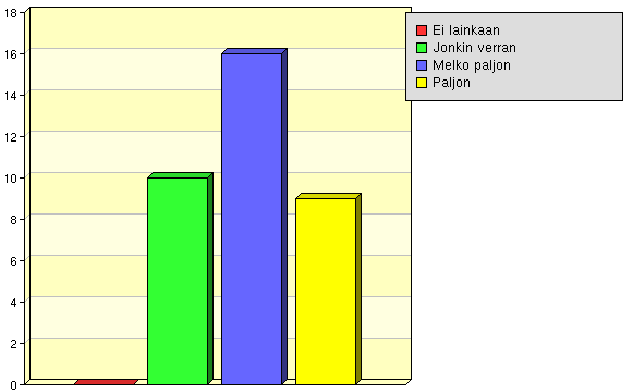 Analyyttisen, systemaattisen ajattelun