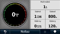 Karttasivujen käyttäminen Ajotietokoneen avaaminen Voit nollata polttoainehinnan valitsemalla Nollaa > Nollaa polttoaineh.