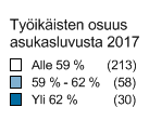 Työikäisten (15-64 - vuotiaiden) osuus kuntien asukasluvusta 2013, 2017 ja 2020 Osuus koko maan