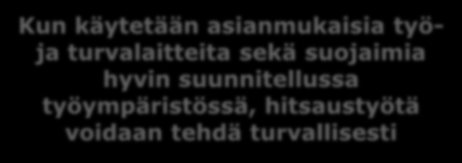 Yhteenvetoa Turvallisuusjohtaminen Riskinarviointi Riskinhallinnan monipuolisten keinojen käyttäminen Osallistaminen Kun käytetään asianmukaisia työja turvalaitteita sekä suojaimia hyvin