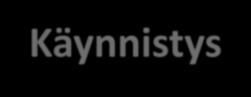 RANCHISING Ranch Franchising Käynnistys Hyvätuuli Highland Jäppilä Nurkkalan tila Honkalan tila Pohjolaisen tila