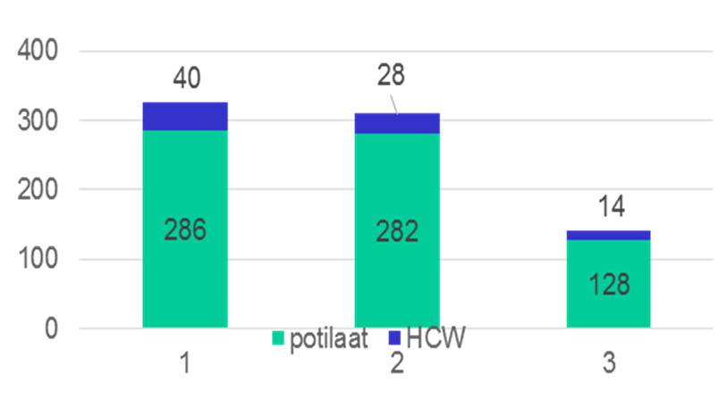 Tuhkarokko Tuhkarokkoa on tavattu Suomessakin yksittäisinä ryvästyminä.