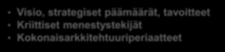 Parempi kehittämisen priorisointi kokonaisarkkitehtuurin avulla Strategia Visio, strategiset päämäärät, tavoitteet Kriittiset menestystekijät Kokonaisarkkitehtuuriperiaatteet Toimintamalli HR-työ