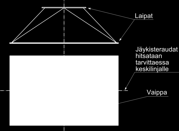 Muuntokartiossa on paljon hyvin loivia särmäyksiä. Loivat, muutaman asteen särmäykset ovat suhteellisen haastavia hallita suuren takaisinjouston vuoksi.