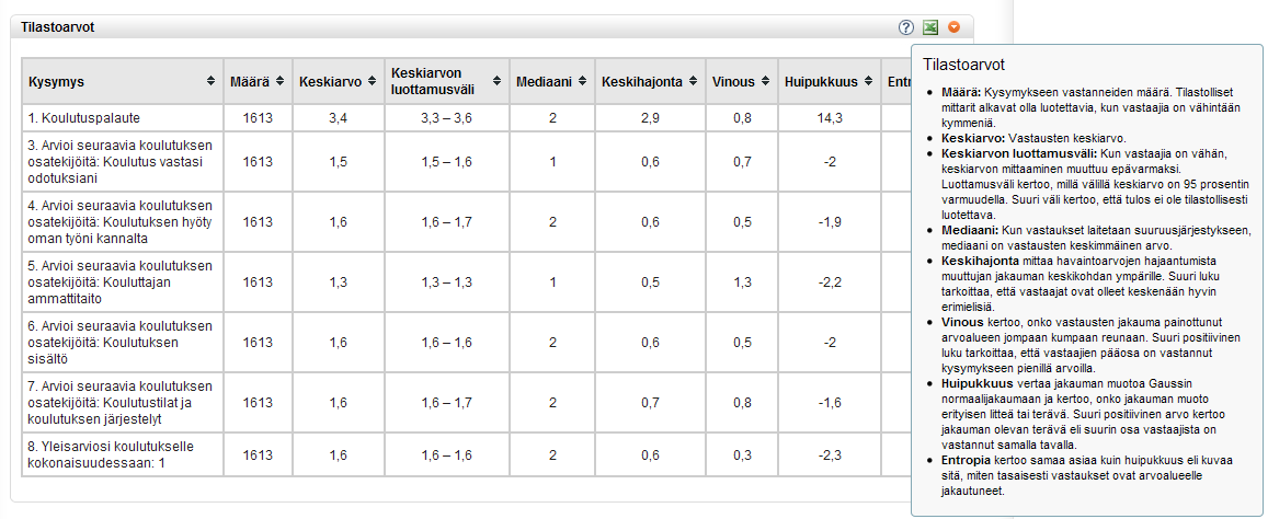 YLEISKUVA - Tilastoarvot 1.