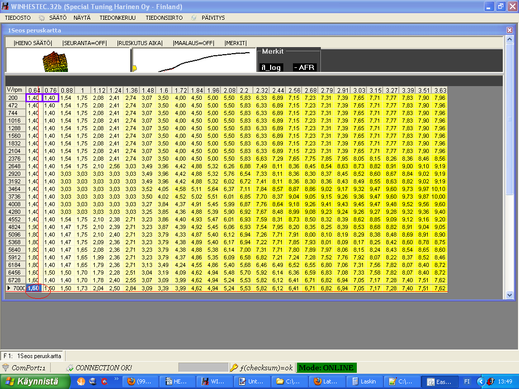 kartaston otsikoilla. Paineanturi tulee olla default asetuksessa: S2.3 paineanturin tapa = default (-1 3.1bar) Hestec X32: Hestec X32 on ulkoisella paineanturilla.