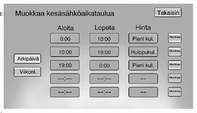 Mittarit ja käyttölaitteet 77 Näyttöruudulta Lähtöaika- ja hintatiedot paina painiketta Muokkaa sähköaikat.. Näyttöruudulta Valitse sähköhintasuunn. paina Vuosiaikataulu ja paina sen jälkeen Muokkaa.