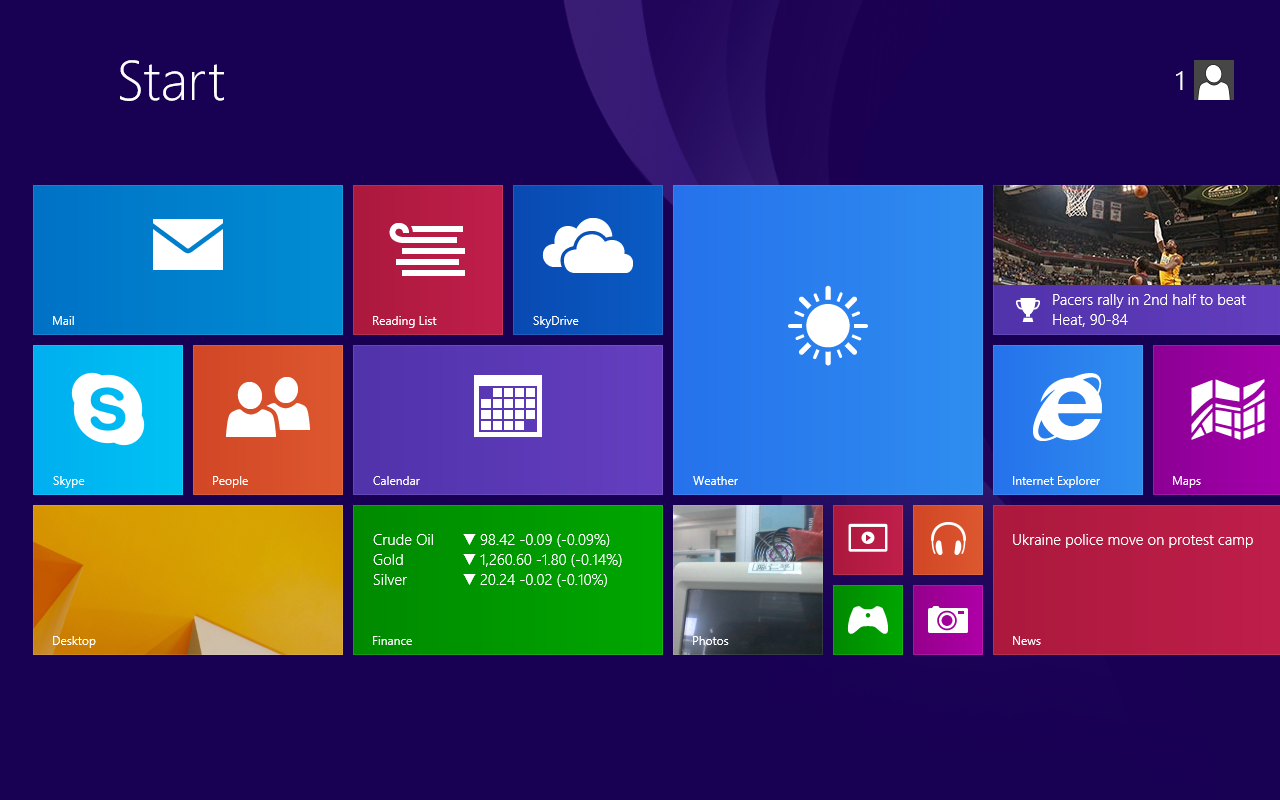 Ⅲ. Introduction to Desktop 1. Windows 8.