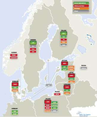 7 maasta 2 tuottajajärjestöä 5 neuvontaorganisaatiota Suomesta MTK 30 yhteistyötahoa 10