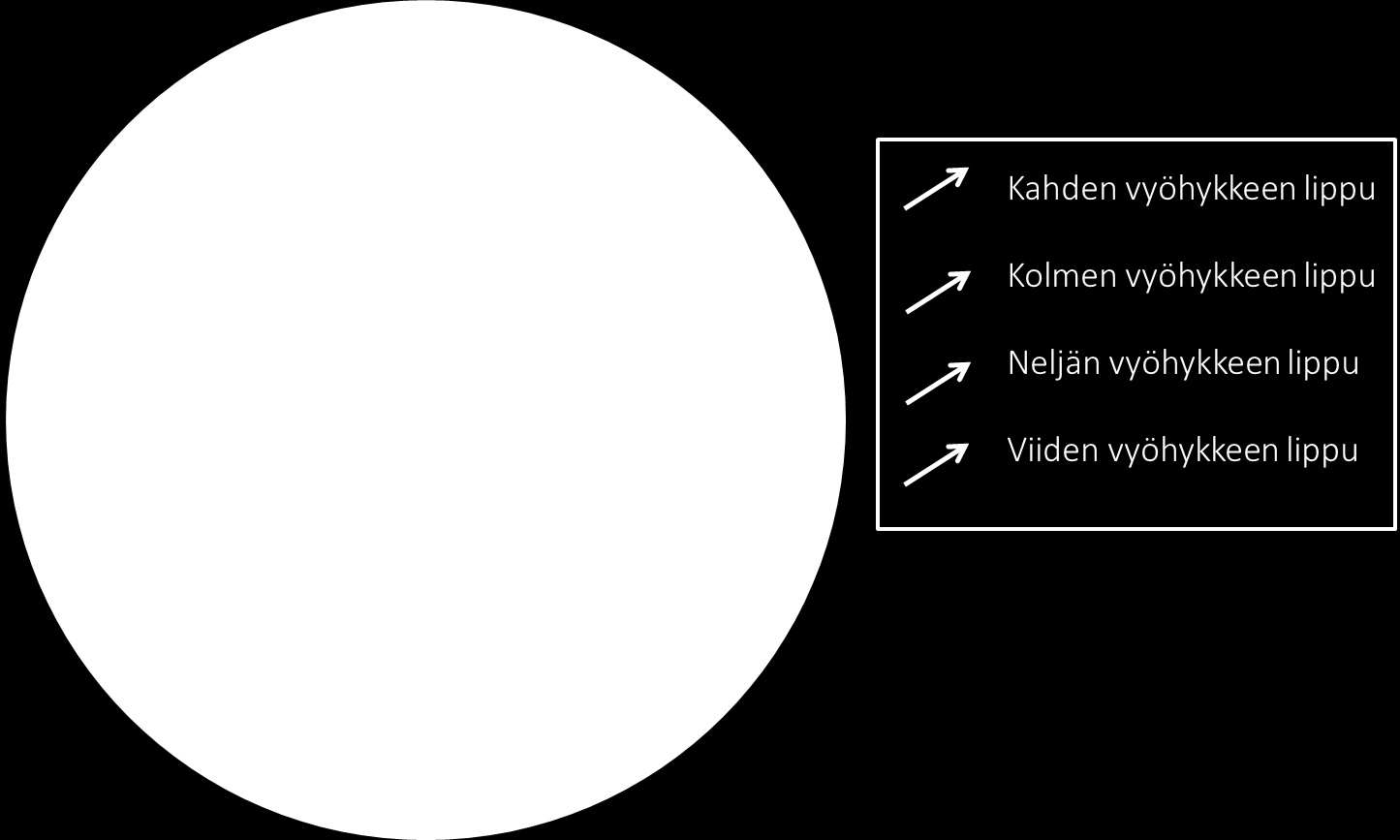 (Kalenoja ja Rissanen 2014). Kuva 3.2 Lipun alueellinen kelpoisuus.