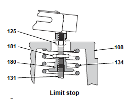 Trimmiä 9 ei voi asentaa VariPak-venttiilirunkoon, joka on suunniteltu trimmille 0. Trimmiä 0 ei voi asentaa venttiilirunkoon, joka on suunniteltu muille trim-numeroille. 2.