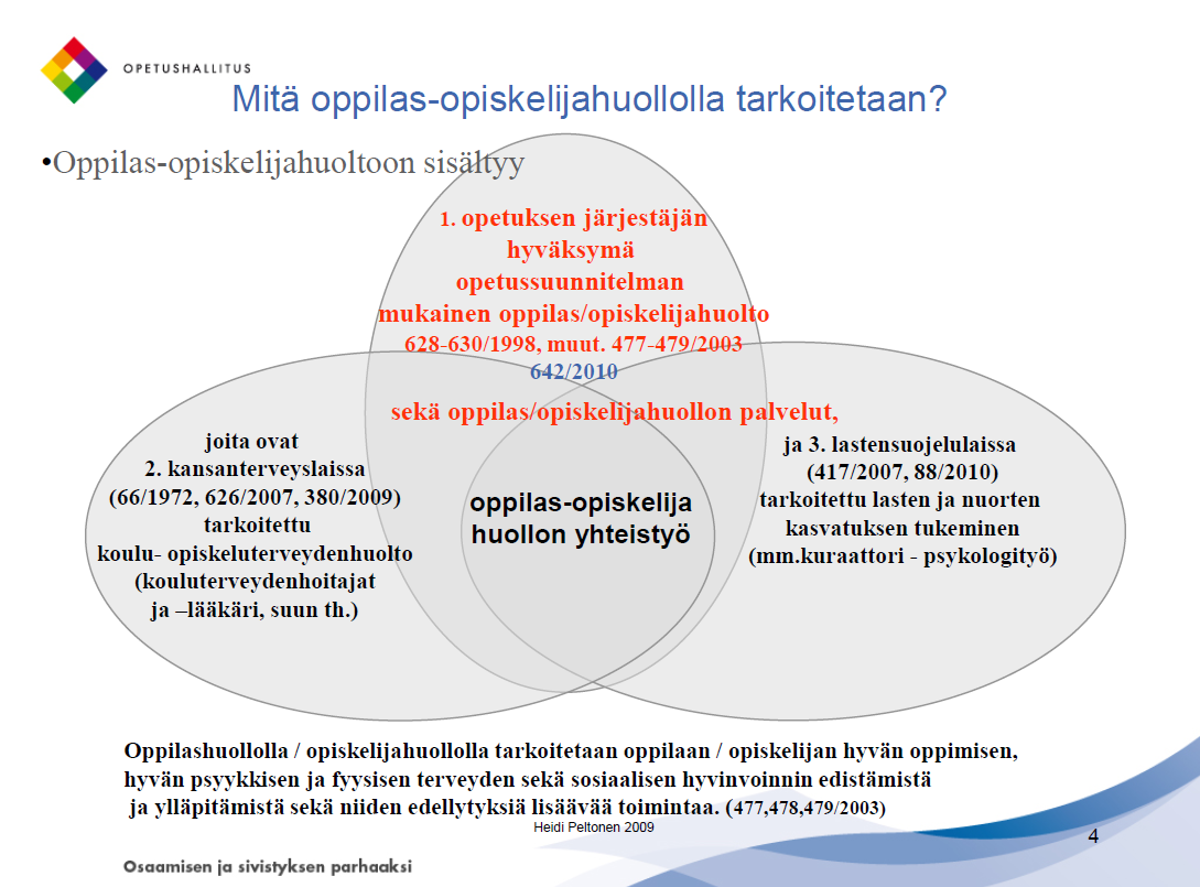 9 Oppilas-opiskelijahuolto Heidi Peltosen