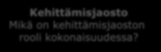 Elinvoiman edistäminen palveluiden hankintojen ja elinkeinopolitiikan avulla Oulussa Kaupunkistrategia Elinvoiman ja toimintakyvyn vahvistaminen Hankintapoliittinen ohjelma - Roolit ja vastuut -