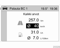 Mittarit ja käyttölaitteet 91 Hetkellinen kulutus Näyttää hetkellisen kulutuksen. Alhaisilla nopeuksilla näytetään kulutus tuntia kohden. Osamatka Ajettujen kilometrien määrän näyttö.