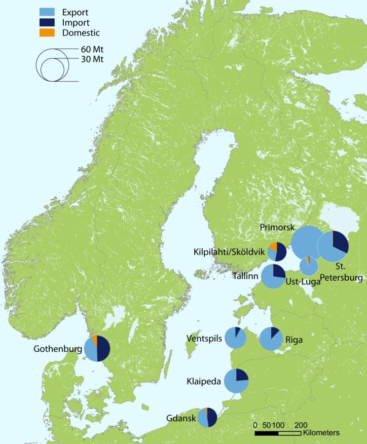 Itämeren suurimmat satamat 2011 KOKONAISVOLYYMI 1 Primorsk (-3.2%) 2 Pietari (+3.3%) 3 Göteborg (-3.8%) KUIVABULK 1 Riika (+11.6%) 2 Klaipeda (+27.3%) 3 Ust-Luga (+35.