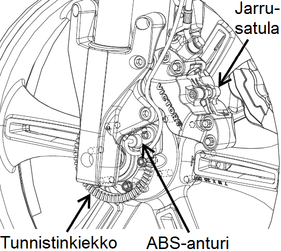 MOOORIPYÖRÄN HUOLO Jarrut akajarrupiirin jarrunesteen tarkastus ja lisäys 1. ue moottoripyörä täysin pystysuoraan asentoon. 2.
