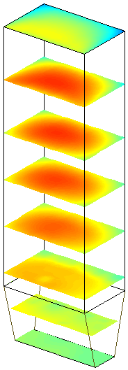 0 Relative Width O2 (measured) CO (measured) CH4 (measured) T (measured) O2 (calculated) CO (calculated) CH4