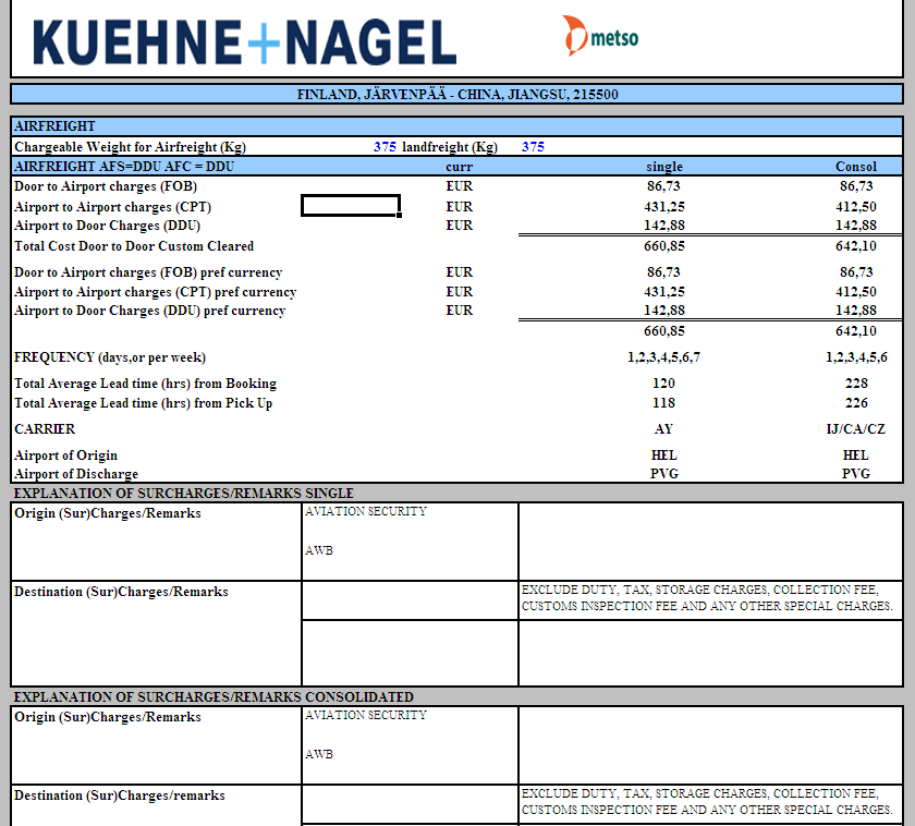 57 Näkymä tuloksista Kuehne+Nagel:in