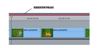 siirtymät (transitions) ja suotimet (filters), jotka tietokone prosessoi ruutu kerrallaan.