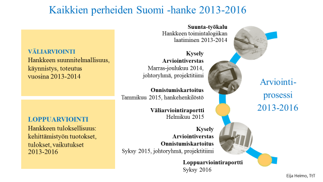 8 Johtoryhmän jäsenet vastasivat kyselyyn marraskuussa 2014. Kyselyn alustavia tuloksia käsiteltiin joulukuun alussa pidetyssä johtoryhmän ja hanketiimin yhteisessä arviointiverstaassa.