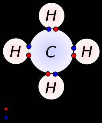 yhteisen molekyyliorbitaalin molempien atomien
