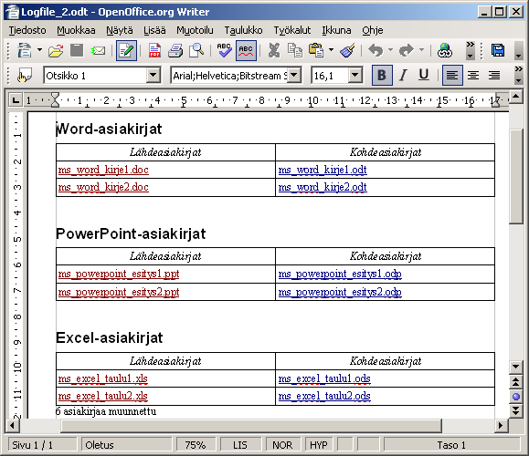 - 58 - Huom: Microsoft Officesta julkistettiin vuodenvaihteessa 2006/2007 uusi versio Office 2007, joka tarjoaa käyttöön uudet XML-pohjaiset tiedostomuodot (ns. OOXML-muoto). OpenOffice-versioiden 2.