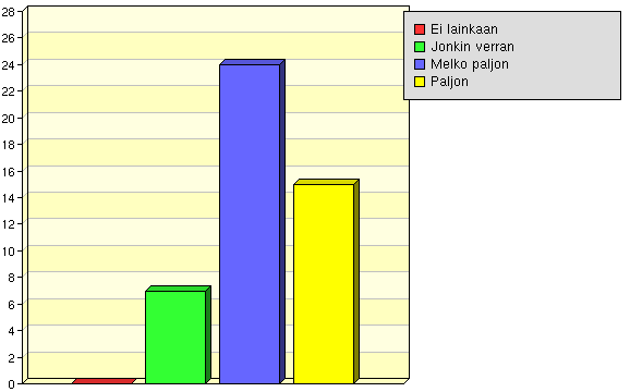 Analyyttiset, systemaattisen ajattelun