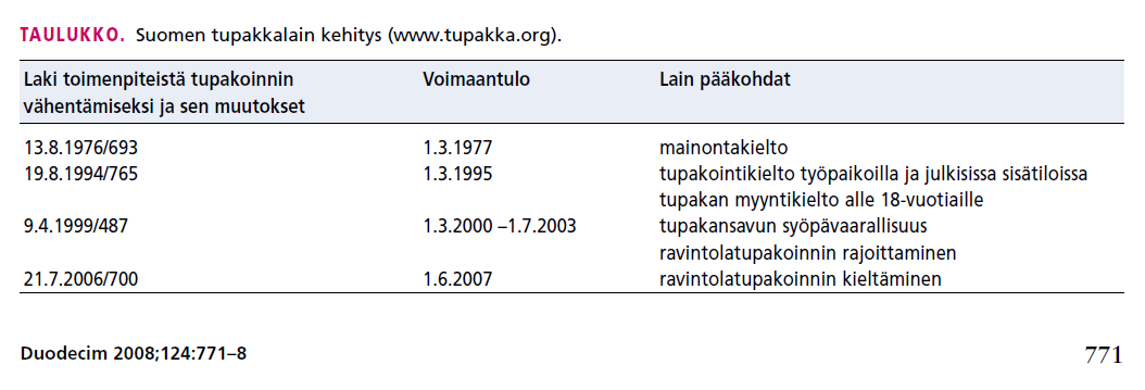 Suomen