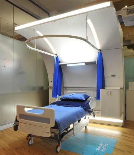 Lähde: Innovative Patient Accommodation: Nightingale Associates 31.
