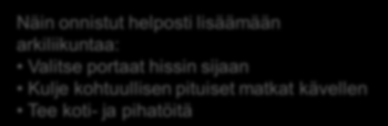 Liite 3 9(10) Voit hallita painoasi: syömällä terveellisesti ja monipuolisesti noudattamalla lautasmallia syömällä säännöllisesti (aamupala, lounas, välipala, päivällinen, iltapala) syömällä