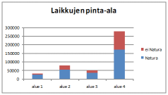 Suomen