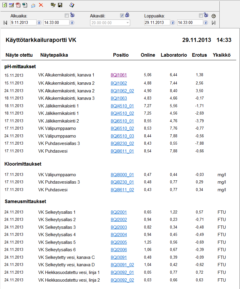 AS-0.3200 Automaatio- ja systeemitekniikan