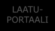 Laatuportaalin kolme näkymää STM/Työterveyslaitos: TIEDON HYÖDYNTÄMINEN JA TOIMINNAN OHJAUS (Työterveyshuollot Suomessa - katsaus) LAATU- PORTAALI Asiakasorganisaatiot: TIEDON HYÖDYNTÄJIÄ (maksuton