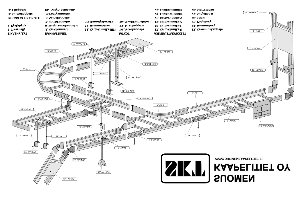 KOTIMAISET TIKASHYLLYT SKT tikashyllyt ovat kotimaista valmistetta SKT tikashyllyt valmistetaan profiloidusta kuumasinkitystä teräslevystä SKT tikashyllyt on saatavana myös polttomaalattuna SKT